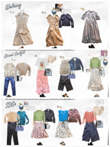 ワードローブ診断